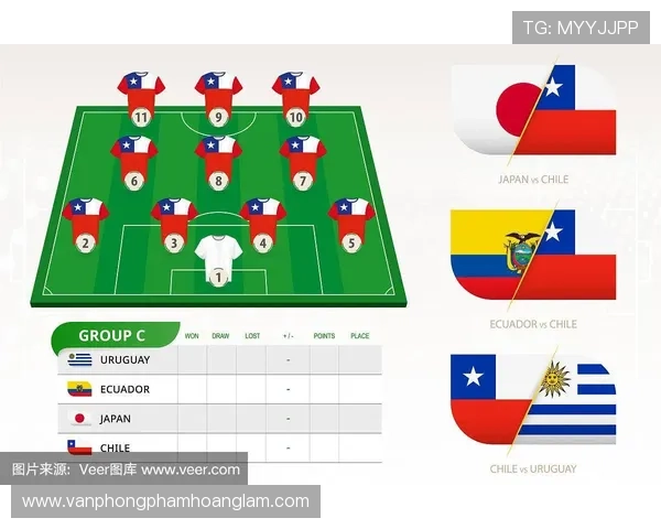 智利队防守数据