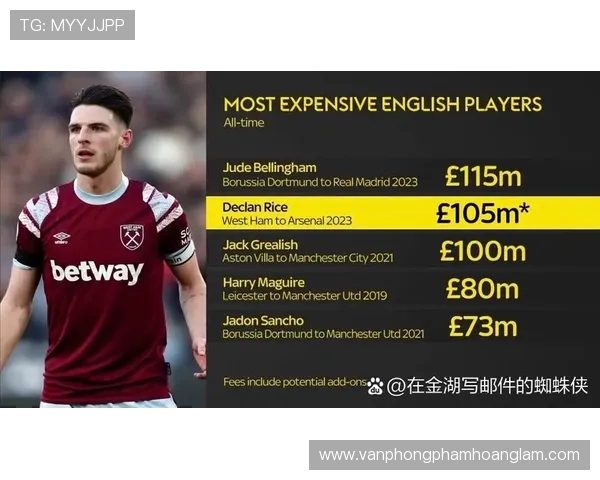 赖斯1亿英镑转会阿森纳是否合理