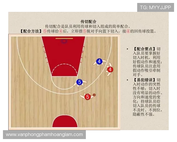 篮球中的球队犯规累计规则是什么？如何影响比赛判罚与战术安排？